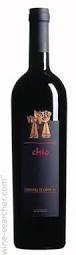 Vini Rossi Chio Cannonau